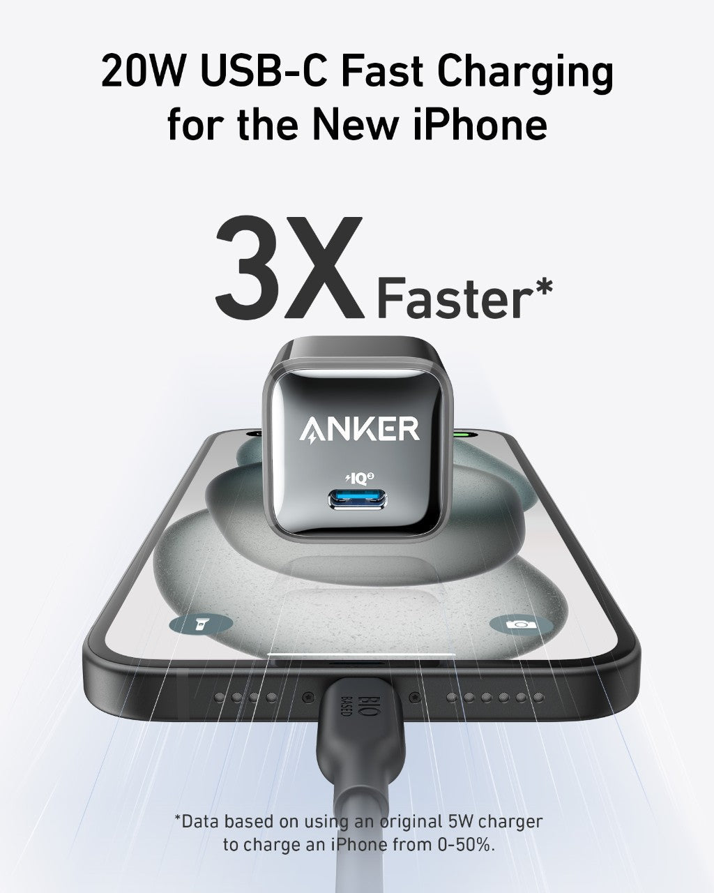 Anker 20W charger with USB-C for fast charging iPhone